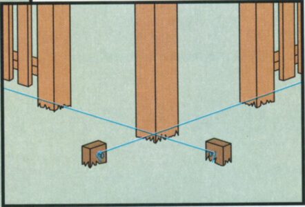 illustration of two stakes lined up with a fence post